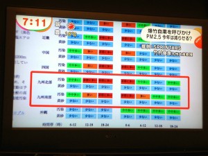 めざましテレビ　PM2.5対策で売れてる　人気商品　九州は基準値オーバー